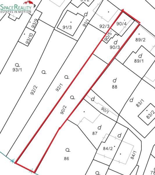 Sale Land – for living, Land – for living, Pezinok, Slovakia